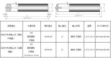 無動(dòng)力輥筒（滾筒）